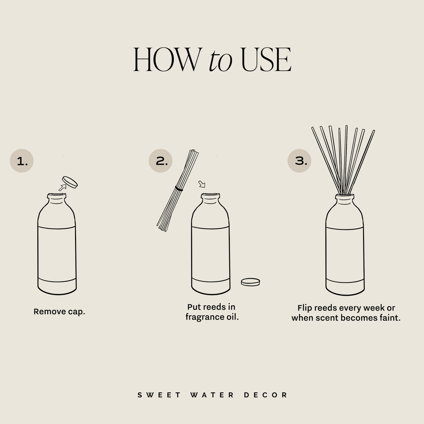 Luxury Getaway Diffuser
